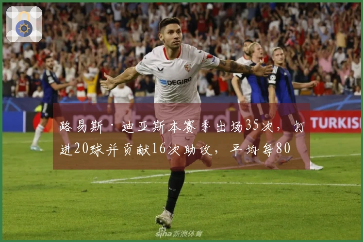 路易斯·迪亚斯本赛季出场35次，打进20球并贡献16次助攻，平均每80分钟制造1次进球